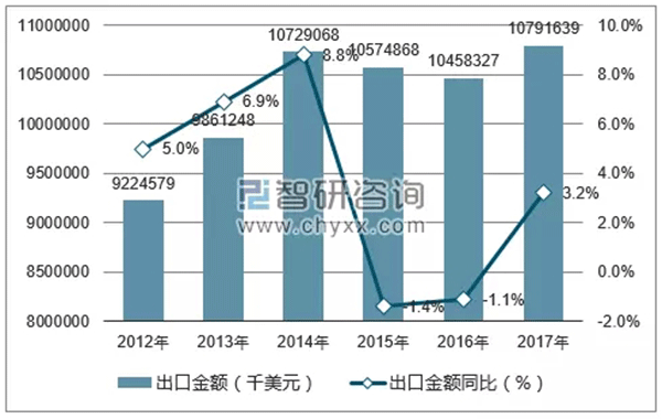 特朗普擬對中國電機行業征收關稅——西安西瑪電機（西安西瑪電機集團股份有限公司）官方網站