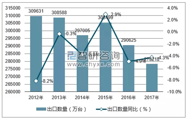 特朗普擬對中國電機行業征收關稅——西安西瑪電機（西安西瑪電機集團股份有限公司）官方網站