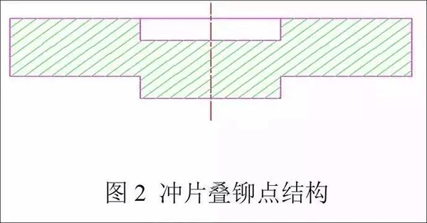 電機(jī)定轉(zhuǎn)子鐵芯零件的現(xiàn)代沖壓技術(shù)——西安西瑪電機(jī)（西安西瑪電機(jī)集團(tuán)股份有限公司）官方網(wǎng)站