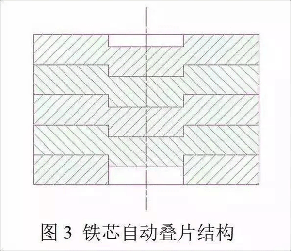 電機(jī)定轉(zhuǎn)子鐵芯零件的現(xiàn)代沖壓技術(shù)——西安西瑪電機(jī)（西安西瑪電機(jī)集團(tuán)股份有限公司）官方網(wǎng)站