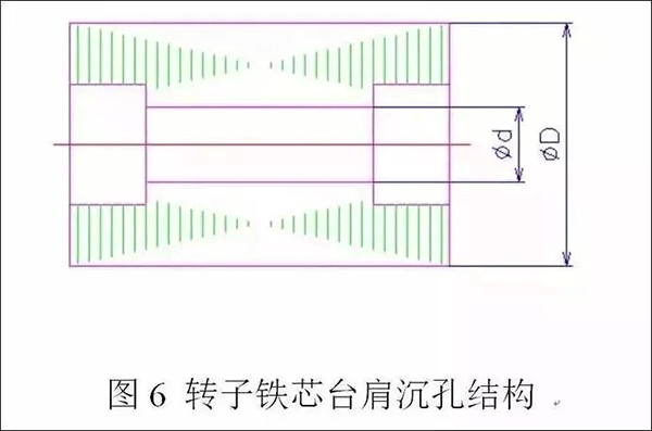 電機(jī)定轉(zhuǎn)子鐵芯零件的現(xiàn)代沖壓技術(shù)——西安西瑪電機(jī)（西安西瑪電機(jī)集團(tuán)股份有限公司）官方網(wǎng)站