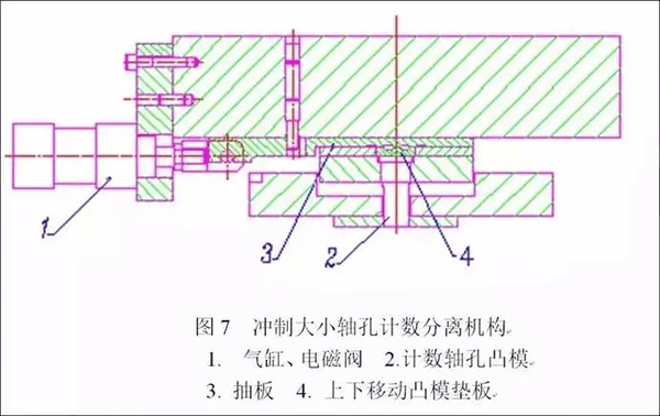 電機(jī)定轉(zhuǎn)子鐵芯零件的現(xiàn)代沖壓技術(shù)——西安西瑪電機(jī)（西安西瑪電機(jī)集團(tuán)股份有限公司）官方網(wǎng)站
