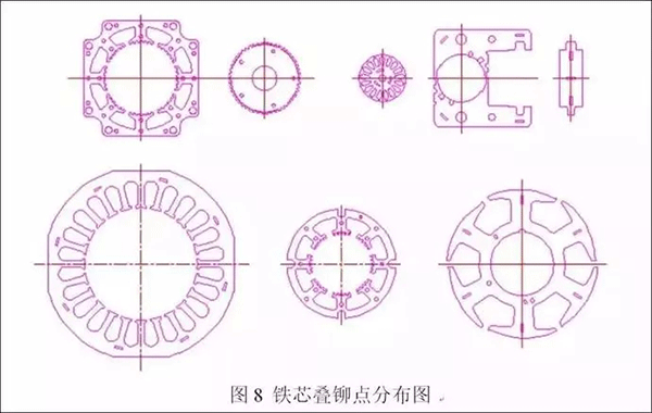 電機(jī)定轉(zhuǎn)子鐵芯零件的現(xiàn)代沖壓技術(shù)——西安西瑪電機(jī)（西安西瑪電機(jī)集團(tuán)股份有限公司）官方網(wǎng)站
