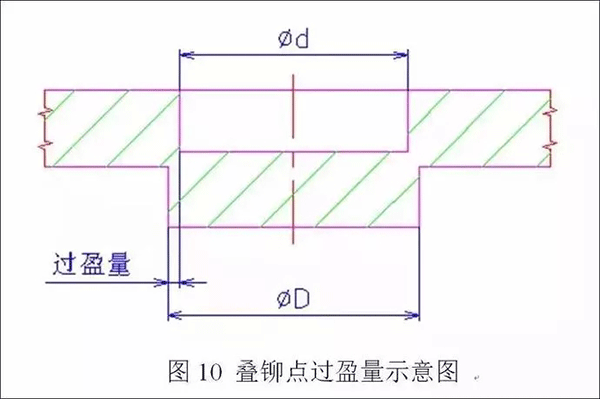 電機(jī)定轉(zhuǎn)子鐵芯零件的現(xiàn)代沖壓技術(shù)——西安西瑪電機(jī)（西安西瑪電機(jī)集團(tuán)股份有限公司）官方網(wǎng)站