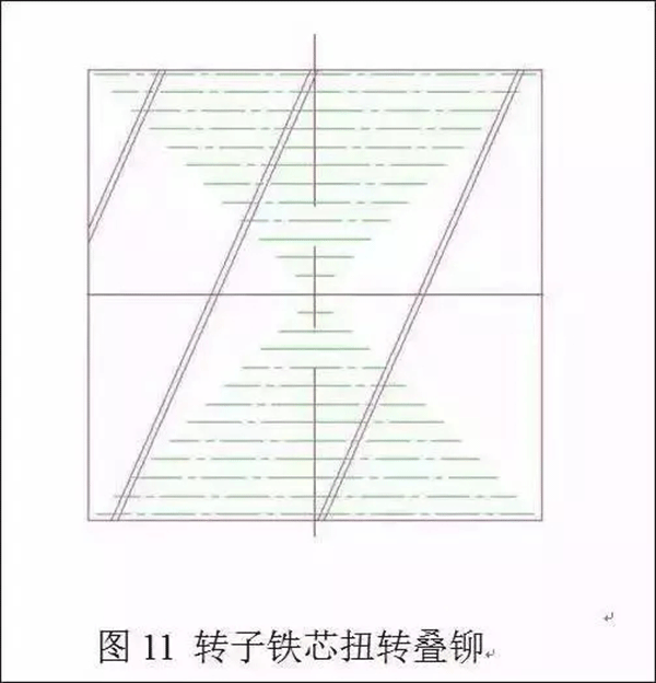 電機(jī)定轉(zhuǎn)子鐵芯零件的現(xiàn)代沖壓技術(shù)——西安西瑪電機(jī)（西安西瑪電機(jī)集團(tuán)股份有限公司）官方網(wǎng)站
