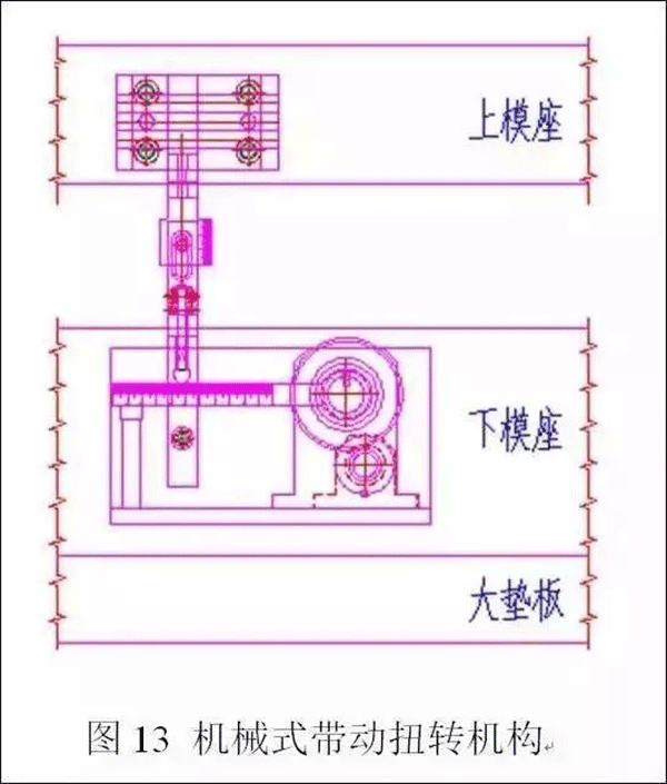 電機(jī)定轉(zhuǎn)子鐵芯零件的現(xiàn)代沖壓技術(shù)——西安西瑪電機(jī)（西安西瑪電機(jī)集團(tuán)股份有限公司）官方網(wǎng)站