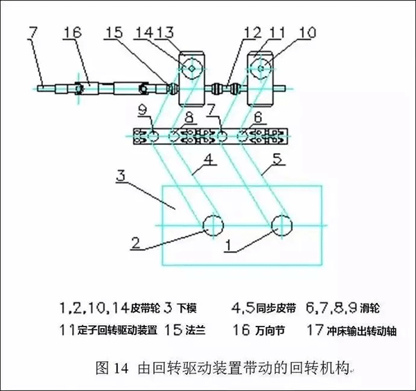 電機(jī)定轉(zhuǎn)子鐵芯零件的現(xiàn)代沖壓技術(shù)——西安西瑪電機(jī)（西安西瑪電機(jī)集團(tuán)股份有限公司）官方網(wǎng)站
