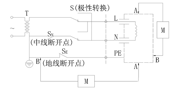 電機接觸電流要求和檢測——西安西瑪電機（西安西瑪電機集團(tuán)股份有限公司）官方網(wǎng)站