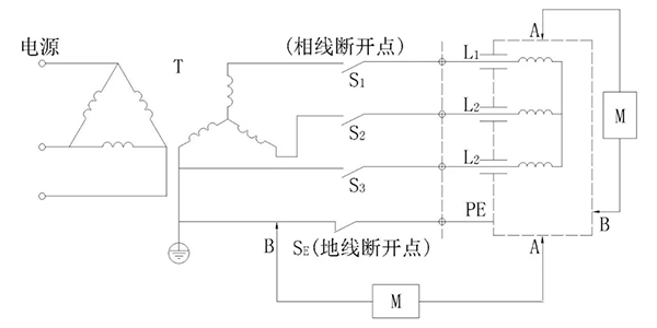 電機接觸電流要求和檢測——西安西瑪電機（西安西瑪電機集團(tuán)股份有限公司）官方網(wǎng)站